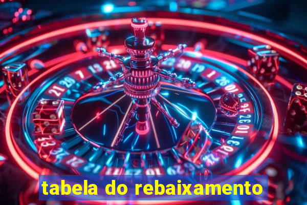 tabela do rebaixamento